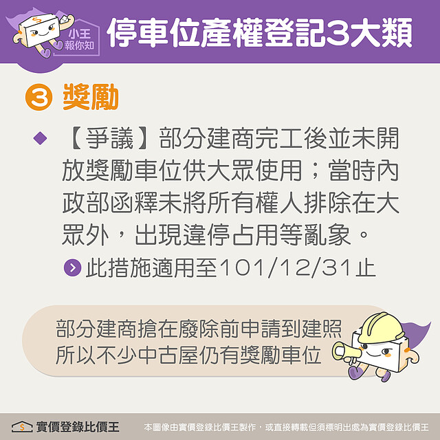 獎勵停車位的爭議有哪些|實價登錄比價王